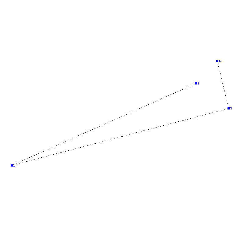 Flugauswertung